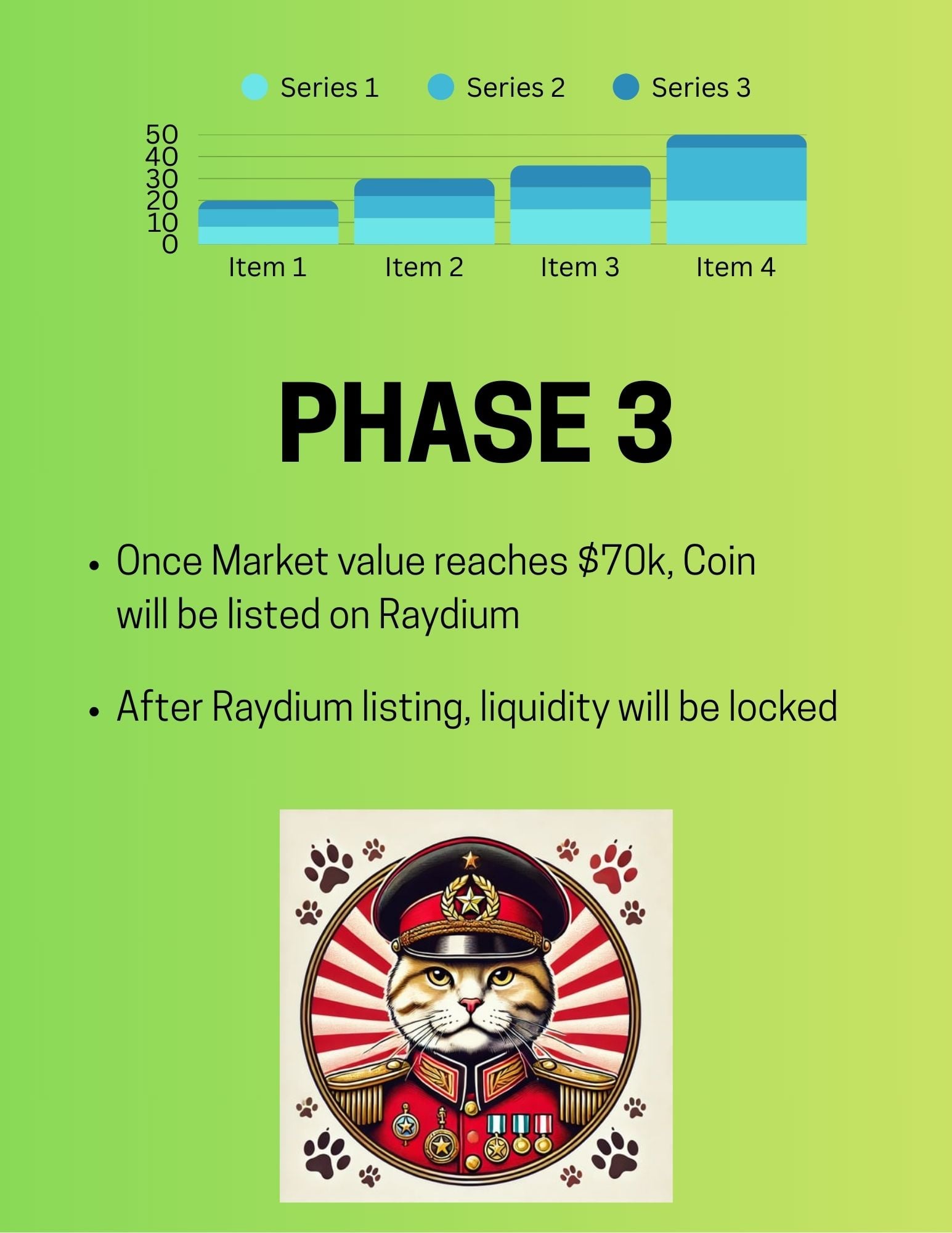 $ChairmanMeow gallery 4